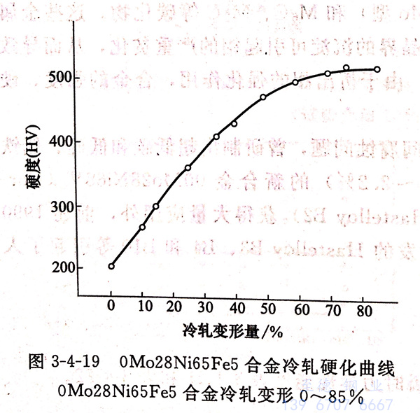 圖 4-19.jpg