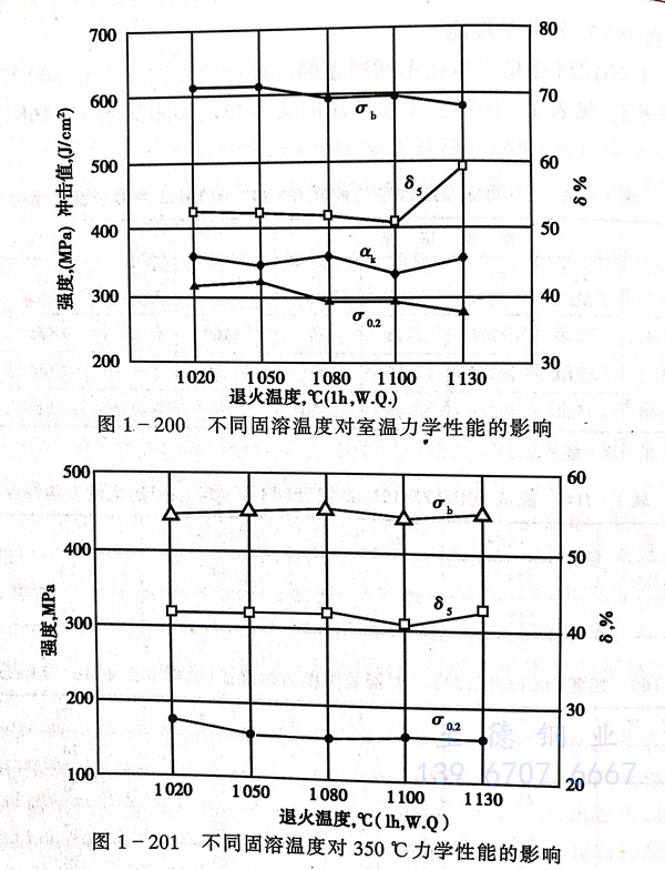 圖 201.jpg