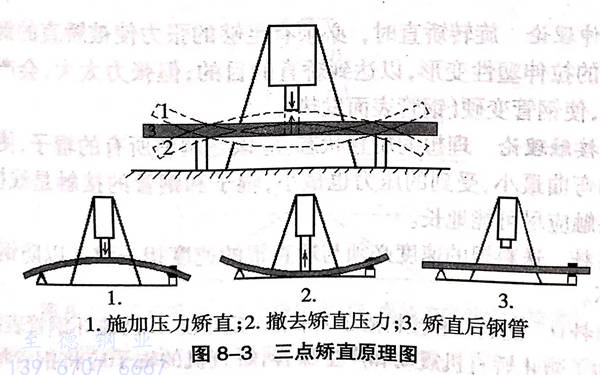 圖 3.jpg