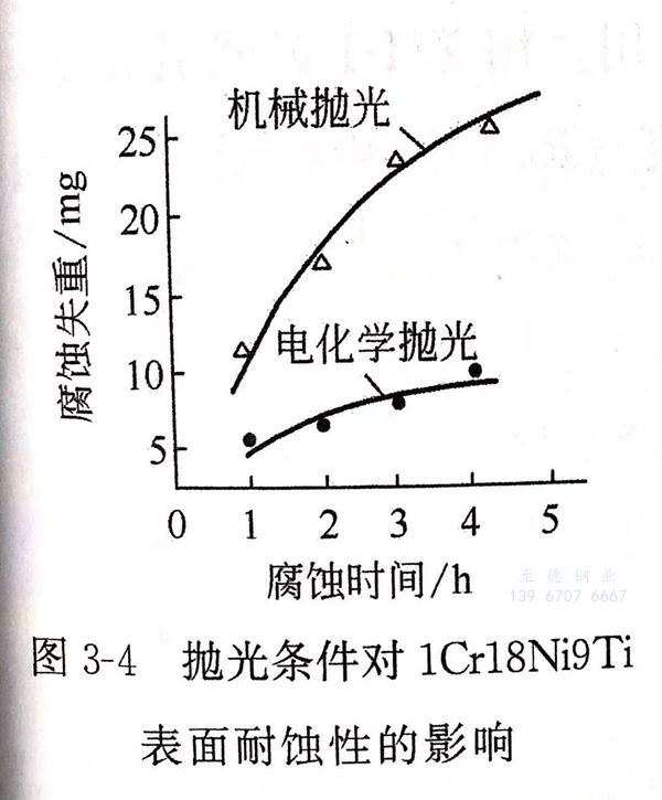 圖 4.jpg