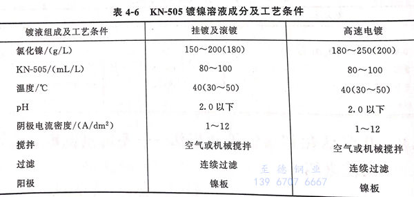 表 6.jpg