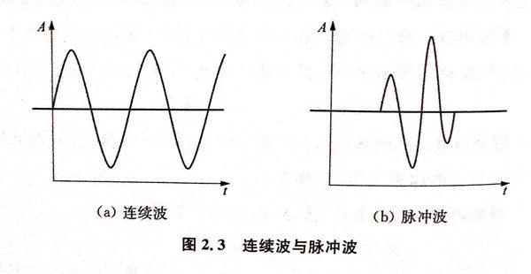 圖 3.jpg