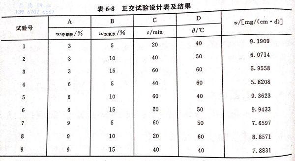 表 8.jpg