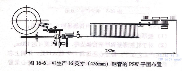 圖 16-6.jpg