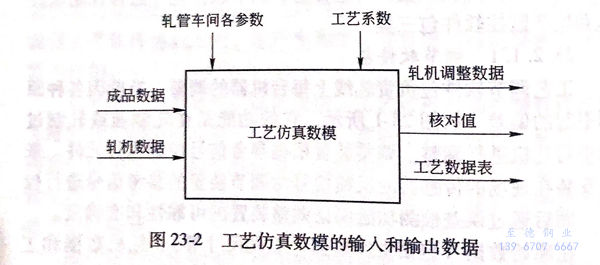 圖 23-2.jpg