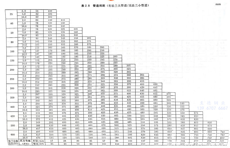 表 8.jpg