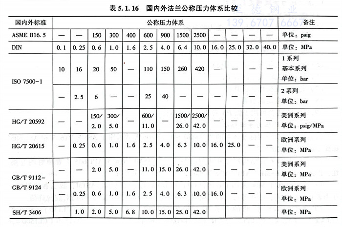 表 16.jpg